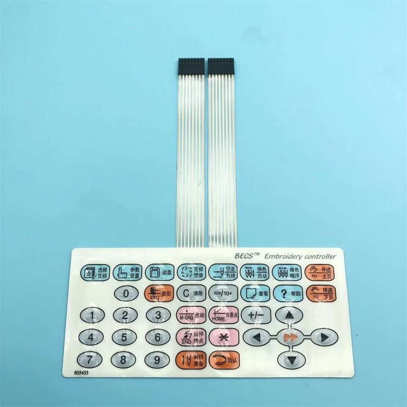 Embroidery Operator - Yerli Makine Çalıştırma Düğmesi Film Ekran